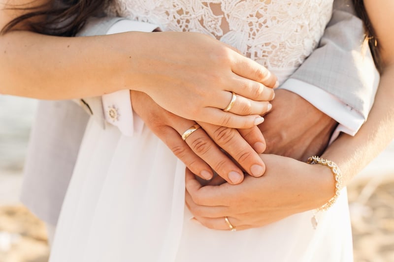 Wedding Rings Exchange